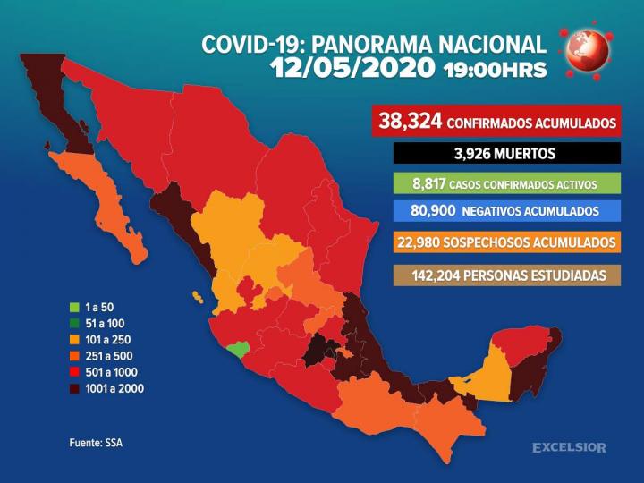 Aumentan a 38,324 los casos positivos de Covid-19 en&nbsp;México